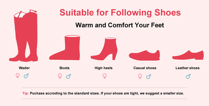 Five different types of shoes on the pink background with a tip under them.